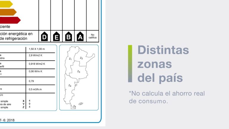 Mejorando la eficiencia energ&eacute;tica con cerramientos de PVC