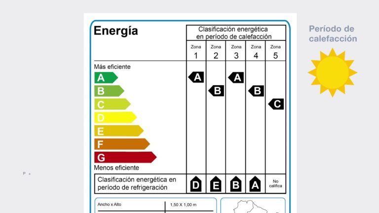 Ventanas eficientes de aluminio: la mejor opci&oacute;n para tu hogar
