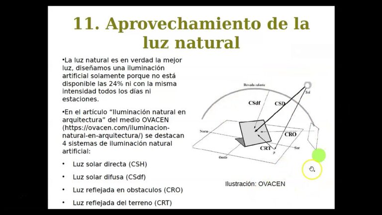 Maximizando el Aprovechamiento de la Luz Natural